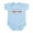 Sky Blue, variant on CafePress - Baby Cousin T Shirt Infant Bodysuit - Baby Light Bodysuit, Size Newborn - 24 Months