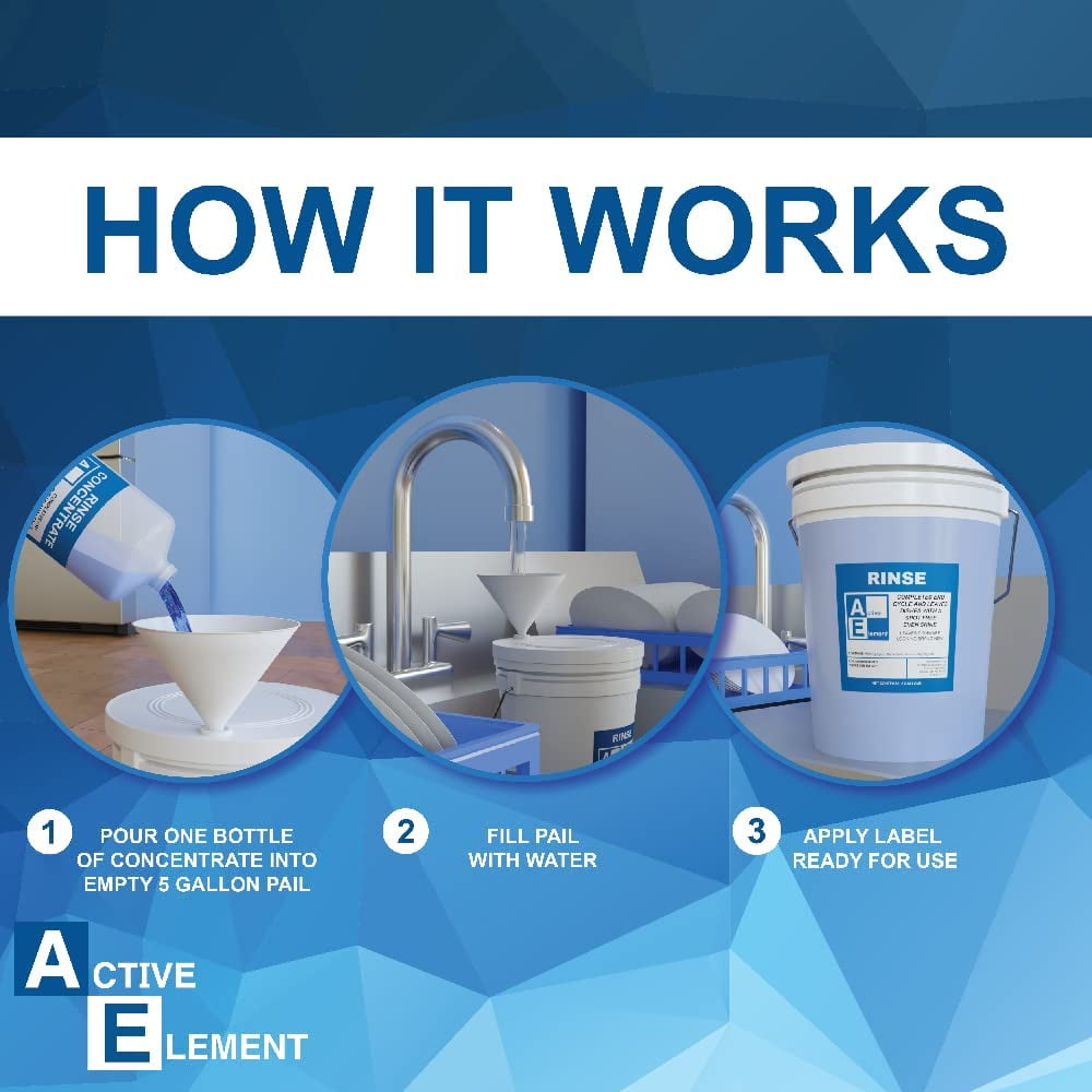 Dishwasher Rinse - Makes Two 5-gallon pail - For High Temperature and Low Temp Dishwasher Machine -  Strength