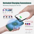 thumbnail image 2 of Cargador portátil inalámbrico de 30000 mAh Banco de energía con 4 cables incorporados, 6 salidas y 3 entradas Carga rápida Entrega de energía externa Paquete de batería USB-C, 2 of 5