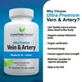 thumbnail image 6 of CRYSTAL PEAKS NUTRITION Vein & Artery Supplement - Blood Flow Supplement with Calcium - Blood Circulation Support for Men, Women - Circulation and Vein Support - 60 ct, 6 of 9