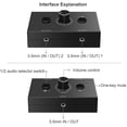 thumbnail image 2 of 3.5mm Stereo Audio Switcher 1 Input 2Output 2 Input 1 Output Composite AUX Audio Selector 2 Port Audio Switch Splitter Box for Player, 2 of 8
