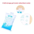 thumbnail image 4 of WIZUTIZ 25PCS Reusable Gel Ice Cooler Pouchs for Food Storage Picnic Cooler Cold Pouchs First Home Must Haves Wrinkle Resistantfade Resistant Multicolor Polyester up to 50% Off, 4 of 5