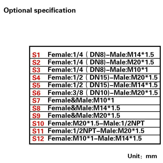 Pressure Gauge Adapter 304 Stainless Steel Pipe Coupling Pipe Fitting Connector Female 1/4 1/2 3/8 to Male M14/20 Thread Adapter