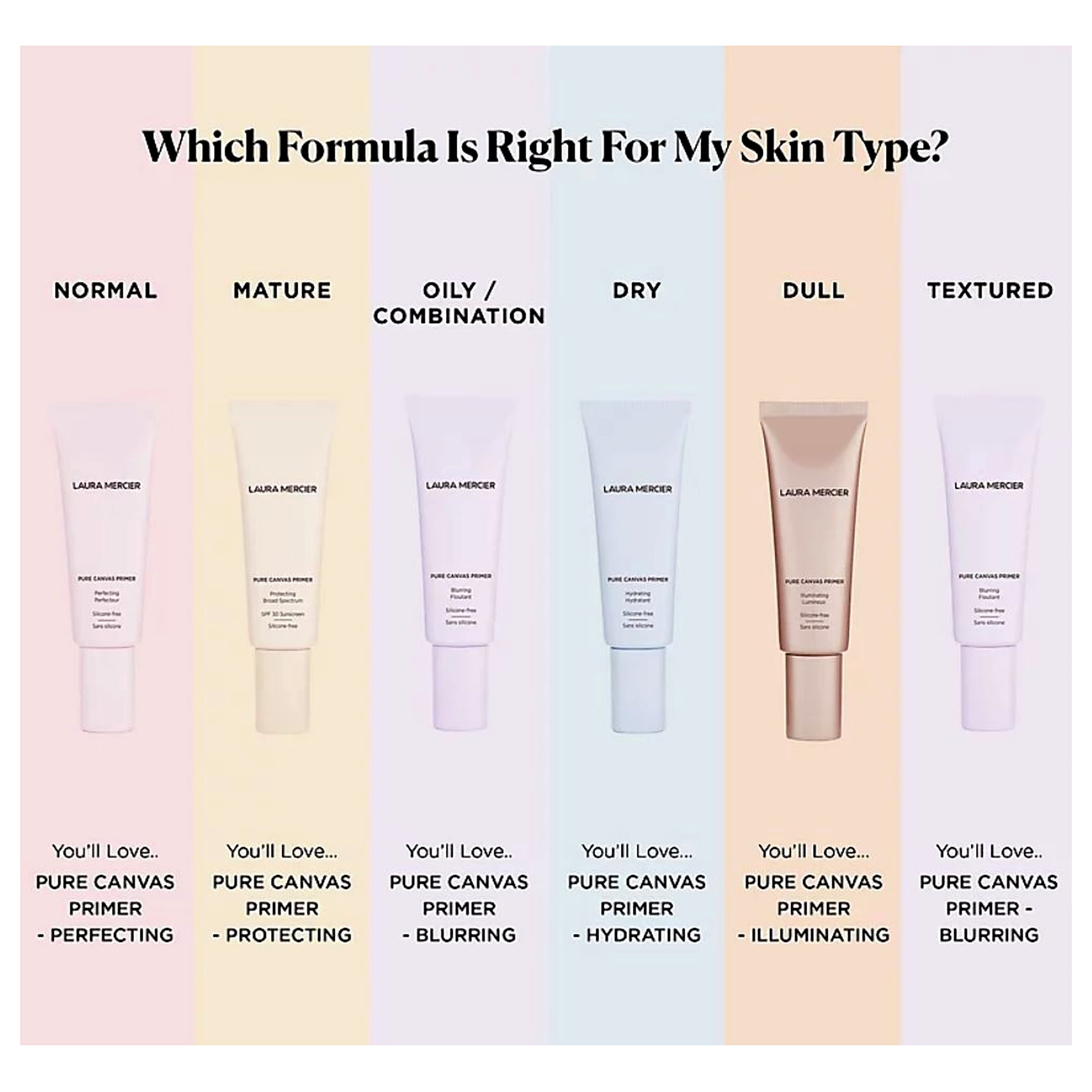 Laura Mercier Pure Canvas Primer Hydrating 50ml/1.7oz