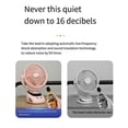 thumbnail image 1 of 3000mAh N33 USB Clip Fan Mini Fan Portable Bedroom Stroller Fan,C, 1 of 5