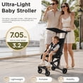 thumbnail image 2 of QPlay Toddler Lightweight Travel Stroller for Airplane, Foldable & Compact Stroller for Baby Aged 6 Months to 3 Years old, One-Hand Fold, Easy Storage with Backpack and Adjustable Canopy, 2 of 11