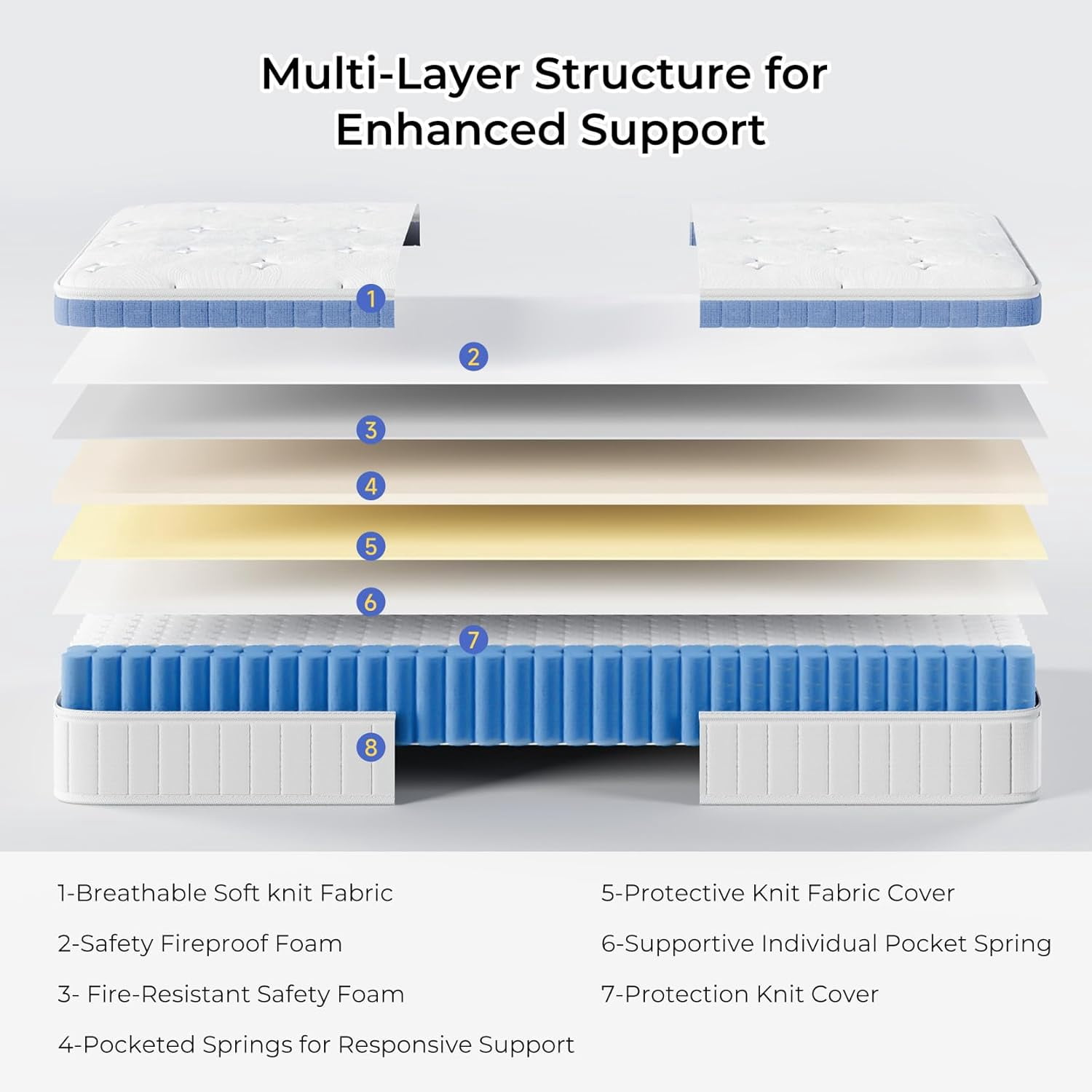 Yaak Twin Mattress 10 Inch, Hybrid Mattress in a Box Twin Size, Individual Pocket Spring Single Bed Mattress with Breathable Memory Foam, Pressure Relief, Medium Firm Twin Size Mattress 75"x39"x10"
