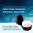 thumbnail image 2 of Funda protectora de viaje Adaptive Sound LectroFan Black, 2 of 7