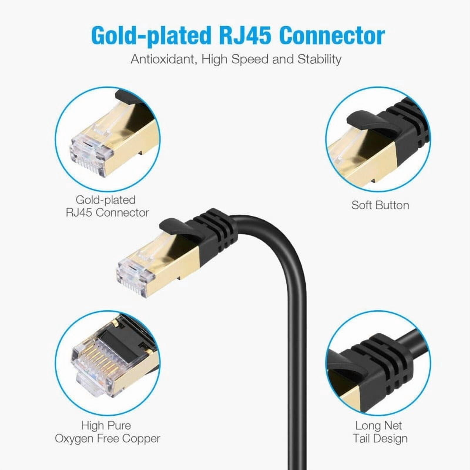 SJPACK 10FT(3m) Black CAT 8 Ethernet RJ45 Cable High Speed 40Gbps LAN Patch Network Gold Plated for Routers, ADSL, Adapters, Modem, Laptop
