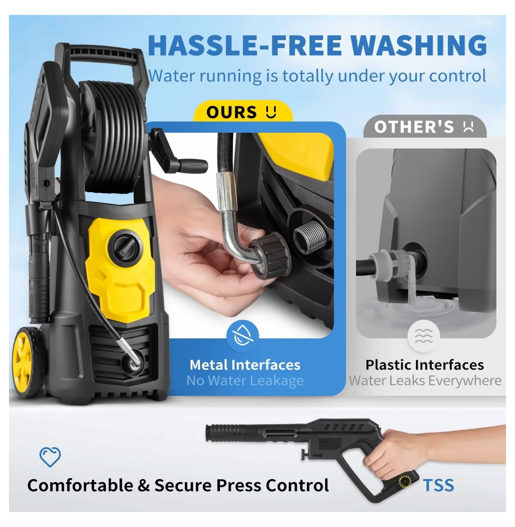 Electric Pressure Washer 2000 PSI 1.65 GPM - Power Washer with 30ft Hose, 5 Nozzles & Foam Cannon - Portable for Car, Patio, Driveway Cleaning - ETL Listed