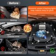 thumbnail image 3 of 2-Pack Battery Powered Ultrasonic Rodent Repellent for Car Engines, Mouse, Rat, Squirrel & Bat Deterrent for Under Hood, Garage, Basement & Warehouse, 3 of 7
