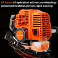 thumbnail image 6 of Weed Eater Gas Powered,52cc 2 Stroke Gas Weed Wacker, 5 in 1 Multi Functional Trimming Tools,Gas Hedge Trimmer,String Trimmer,Weed Eater,Brush Cutter,Pole Chainsaw with Extension Pole 9500rpm 2.3kw, 6 of 9