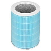 SAFE   MATE - True HEPA Air Filter Replacement - Air Cleaner and Odor Reducer - Blue - 1 Pack
