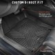 thumbnail image 2 of Alfombrillas KARPAL para Honda Civic 2016-2021 de TPE para todo tipo de clima, 2 of 9