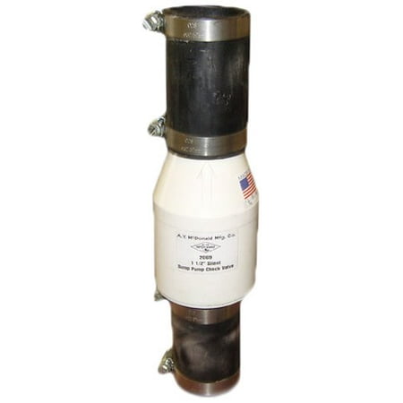 sump 2069