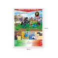 thumbnail image 2 of Póster Batalla De Puebla Educatodo B-1706-I, 2 of 2