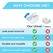 Urinals for Men Glow in The Dark Lid by Tilcare (2 Pack) - 32oz/1000mL Thick Plastic Mens Bedpan Bottle with Screw-on Lid - Spill Proof Urinary Chamber - Male Portable Travel Pee Bottles