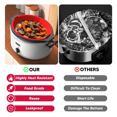 thumbnail image 5 of Slow Cooker Liners,6 Quart Slow Cooker Liner,Reusable Silicone Slow Cooker Liner, Liners Fit for Liners (Red), 5 of 5