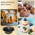 thumbnail image 3 of 10PCS Mini Fluted Cake Pans, 4.5" Carbon Steel Nonstick Fluted Cake Mold, Flower Shape Cake Pan, Mini Fluted Tube Pan, Oven Baking Mold for Cupcake Brownie Bavarois Pudding, 3 of 6
