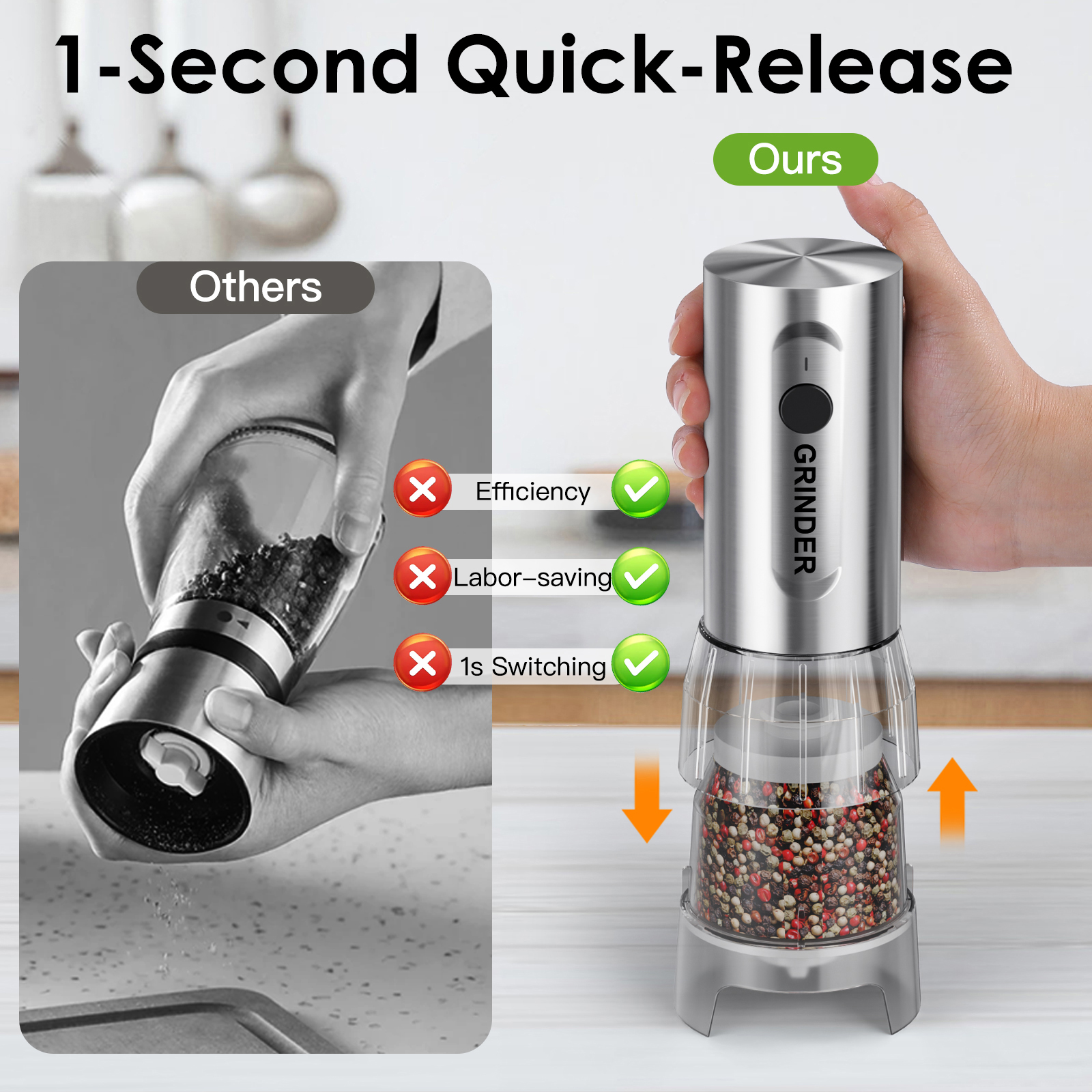 LUXEAR Electric Salt and Pepper Grinder Set, Type-C 1000mAh Rechargeable Stainless Steel Automatic Grinder, Stepless Ceramic Grinding, 2 x 100ml Food-grade Bins, Built-in LED Light, Kitchen Essential