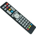 thumbnail image 3 of Télécommande de Remplacement Compatible avec Global Media Box PLUS TV PRO 4k (PLUSTV PRO), 3 of 4