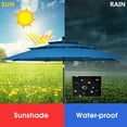 thumbnail image 6 of Gymax 10ft 3 Tier Patio Market Umbrella Aluminum Sunshade Shelter Double Vented Blue, 6 of 9