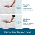 thumbnail image 4 of Lucid - Colchón Individual Extra Largo de Memory Foam con Gel y Bambú - 15 cm - Colchón Firme - Funda Lavable y Transpirable - Colchón en Caja, 4 of 6