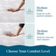 thumbnail image 4 of Lucid - Colchón Individual Extra Largo de Memory Foam con Gel y Bambú - 15 cm - Colchón Firme - Funda Lavable y Transpirable - Colchón en Caja, 4 of 6