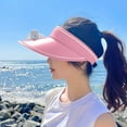 thumbnail image 6 of Ycandiee Fan Visor Hat, Sun Visors Hat With Fan, Rechargeable Built-in Fan Hat for Women, Large Area Sun Protection, 6 of 7