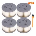 thumbnail image 1 of HEPA Filter for JIMMY JV85 JV85 Pro H9 Pro A6 / A7 / A8 Handheld Wireless Vacuum Cleaner, 1 of 5