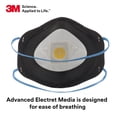 thumbnail image 3 of Respirador 3M Particulate 8271 P95 aprobado por NIOSH, paquete de 10, 3 of 4