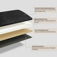 thumbnail image 4 of Upholstered Wall Panels Headboards - Pack of 4 Panels, Black (Each Panel 38" x 11.5"), 4 of 5