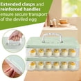 thumbnail image 7 of Lumikrypt 2 Pack Deviled Egg Containers with Lid, Deviled Egg Tray Carrier with Handle for 48 Eggs, Clear Storage Devil Egg Platter, Stackable Portable Egg Holder, 7 of 7