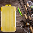 thumbnail image 3 of Neinkie Fishing Lure Box Double-sided Portable Handle Multifunctional Removable DIY Bafffle Transparent Tools Storage Plastic Heavy Duty Hook Bait Storage Box for Outdoor Fishing, 3 of 7