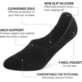 thumbnail image 3 of CoCoMangos Leotruny 6 Pairs Unisex Thick Cushion Athletic Cotton Non Slip Low Cut Flat Liner No Show Socks, 3 of 6