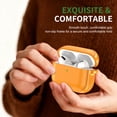 thumbnail image 6 of Leather Texture Design Case for AirPods Pro 3, Soft Silicone Shockproof Cover for Airpods Pro 3rd Generation 2025 with Carabiner, 6 of 10