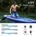 thumbnail image 5 of Naipo 10.6ft Inflatable Stand up Paddle Board with Premium SUP Accessories Set Bi-Action Pump(10 Mins Inflate) 330 lbs for 2-3 People for Adults & Youth & Beginners, 5 of 11