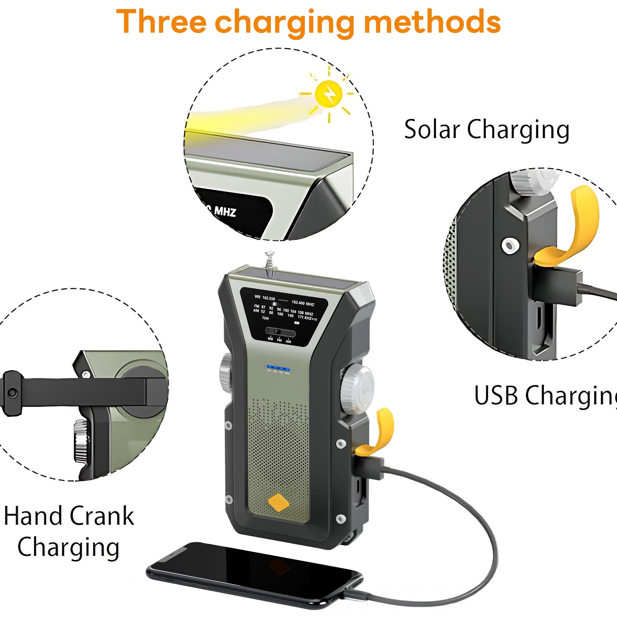 Pecham AM/FM/NOAA Weather Radio, 40000mAh Hand Crank Solar Emergency Radio with SOS Alarm/Flashlight/Type-C Charging, Portable Solar Powerd Radio for Emergency, Camping, Hiking, Travelling
