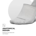 thumbnail image 4 of Feetures Elite Light Cushion Invisible Socks - Anti-Slip Sport Sock Liner with Targeted Compression - Light Gray , Small (1 Pair), 4 of 7