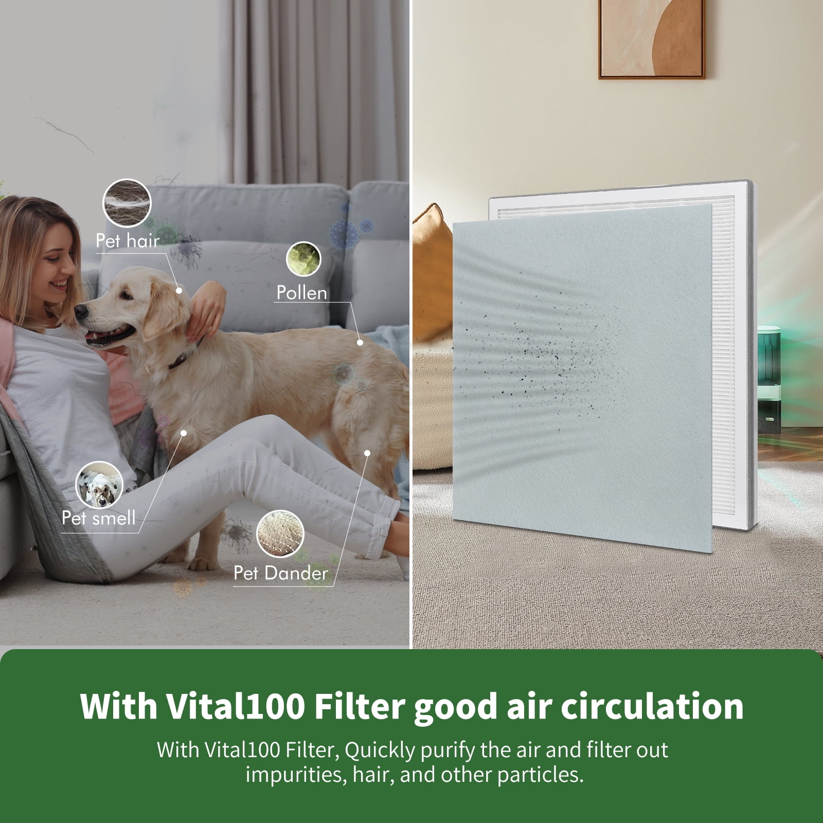 FFAC 2+4 Pack Vital 100 Replacements Filter for LEVOIT Vital 100 Air Purifier, Vital 100-RF