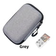 thumbnail image 4 of Estuche de almacenamiento de juegos portátil para Miyoo Mini Plus R36S R35S Estuche de transporte para consola de almacenamiento portátil Anbernic RG35XX XU10, 4 of 5