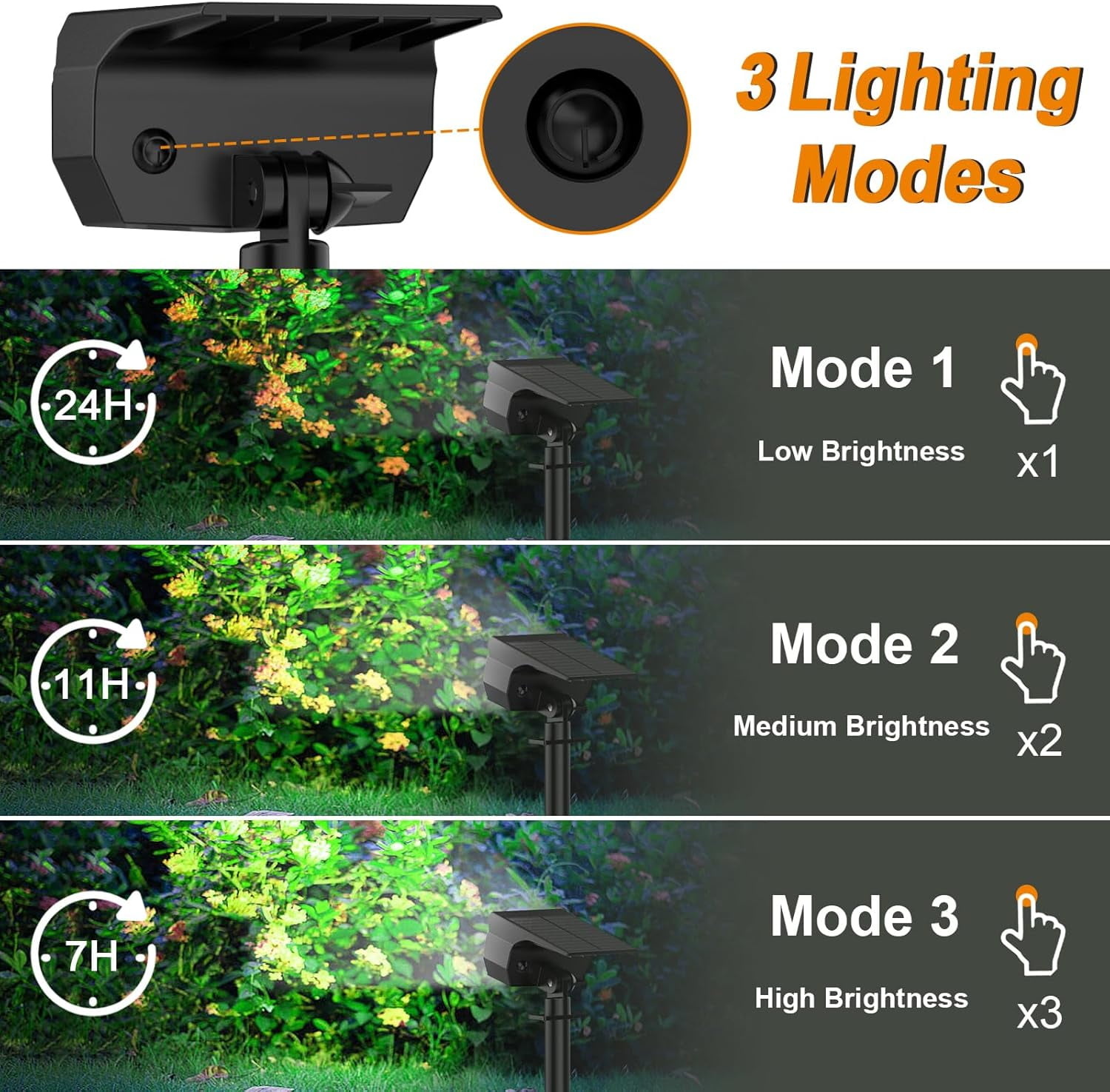 Solar Spot Lights Outdoor, [8 Pack/76 LED] 2-in-1 Solar Landscape Spotlights, 3 Modes IP65 Waterproof Dusk to Dawn Solar Powered Flood Wall Lights for Outside Yard Garden Pathway(Cool White)
