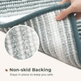thumbnail image 4 of Ombre Chenille Bathroom Rugs Set 2 Piece 17"x24"+20"x32", Striped Absorbent Soft Bath Mat for Bathroom Floor, Non Slip Bath Rug Washable Quick Dry Shower Mats, Aqua Blue and White, 4 of 6