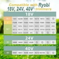 thumbnail image 5 of 7 Packs Weed Wacker String Replacement for Ryobi One+ AC14RL3A,0.065-Inch String Trimmer Refill Compatible with Ryobi 18v, 24v, and 40v Trimmer（6 Trimmer Line,1 Trimmer Cap）, 5 of 10
