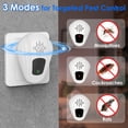 thumbnail image 5 of Moclever 2Pcs Plug in Ultrasonic Insect Repellent Indoor, Pest Control Device for Mosquitoes Cockroaches Rats, White, 5 of 11