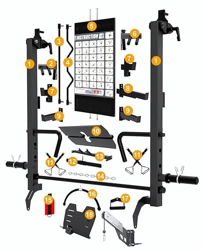 MiM USA Hercules Pro | Commercial All in One Home Gym System | Adjustable Resistance Ratio | Full Attachment