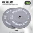 thumbnail image 3 of Fulvari 2 Inch Hole Weight Plates, Premium Color-Coded Rubber Bumper Plates for Strength Training, Strength Training & Weight Lifting for Gym Cross & Weight Lifting Plate, 3 of 7