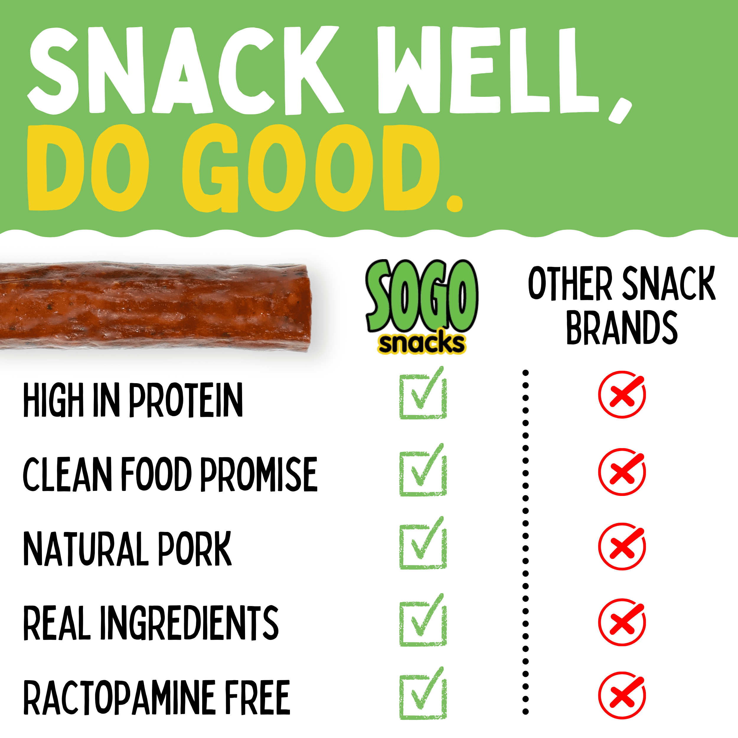 Barbecue and Pineapple Natural Pork Meat Sticks, Smoked Meat Stick Travel Snacks, Snack Bundle of 24 Mild Flavored Snack Sticks – Sogo Snacks