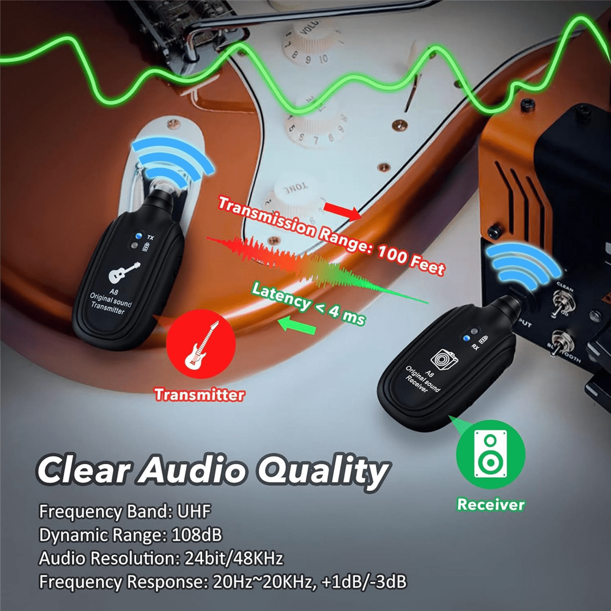 2X A8 Wireless Guitar System Rechargeable UHF Audio Wireless Transmitter Receiver for Guitar Bass Violin Keyboard,2 x Guitar Transmitter 2 x Guitar Receiver 2 x USB Cable 2 x English manual,Black