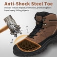 thumbnail image 4 of Ablanczoom Steel Toe Safety Boots for Mens: Slip Resistant Waterproof Construction Men Work Safety Shoes Anti-puncture Security, 4 of 6